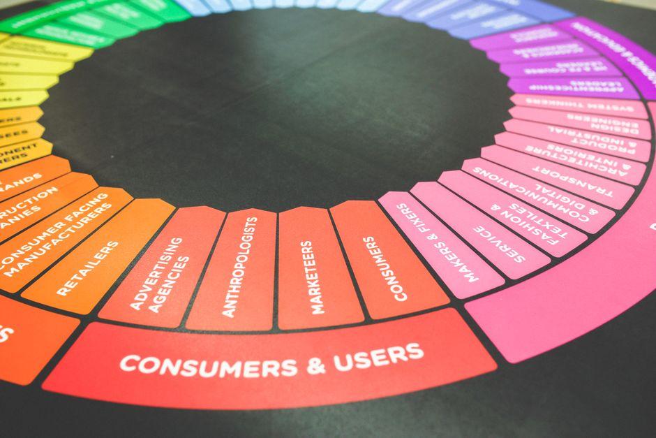 How Market Makers Drive Liquidity Into Stop Clusters how market makers drive liquidity into — financial market analysis and trading insights for investors