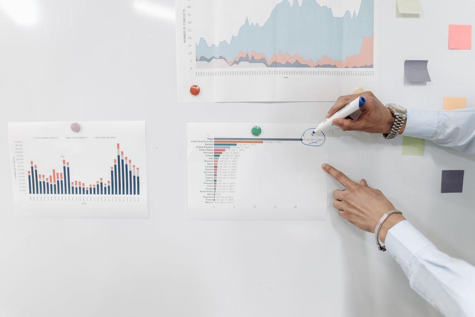 how point and figure charting uncovers — financial market analysis and trading insights for investors