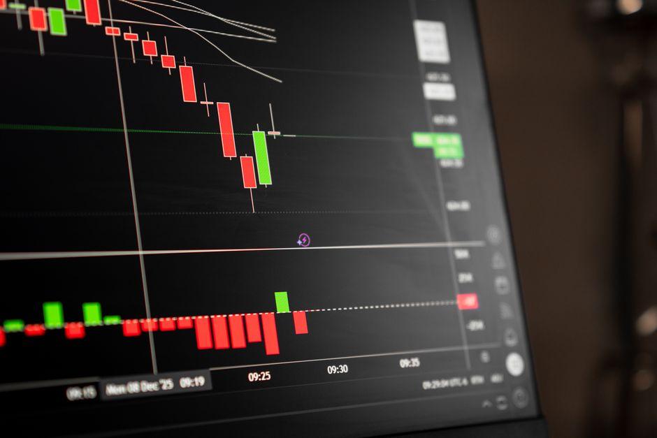 how price action rejections form macro — financial market analysis and trading insights for investors