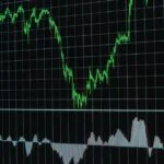 how sector rotation analysis uncovers outperforming — financial market analysis and trading insights for investors