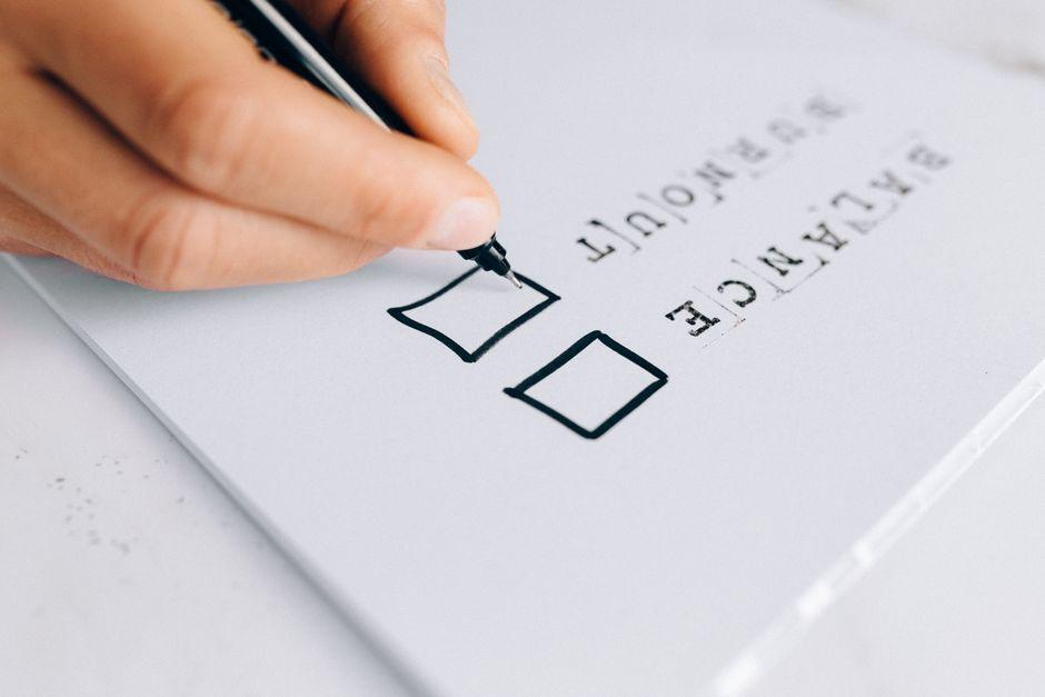 how build ict checklist for stress — financial market analysis and trading insights for investors