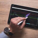 how market analysis minutes before the — financial market analysis and trading insights for investors