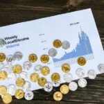 Rejection Blocks: Trade Long Wick Reversals Precisely how draft ict weekly trading template — financial market analysis and trading insights for investors