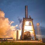 Best Stocks to Buy in 2027: A Strategic Framework how invest spacex before ipo — financial market analysis and trading insights for investors