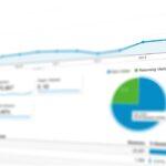 how perform market analysis for gold — financial market analysis and trading insights for investors
