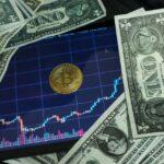 how trade using price action without — financial market analysis and trading insights for investors