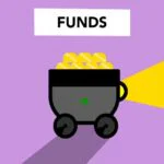Best Forex Prop Firms: Raw Spreads & Low Swaps 2024 how transition from funded trader full — financial market analysis and trading insights for investors