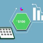 how use economic calendars avoid forex — financial market analysis and trading insights for investors