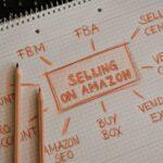 Nvidia Stock Price Prediction 2027 Valuation Framework amazon stock buy sell — financial market analysis and trading insights for investors