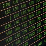prop firm trading better than trading — financial market analysis and trading insights for investors
