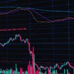 low volatility investing explained — financial market analysis and trading insights for investors