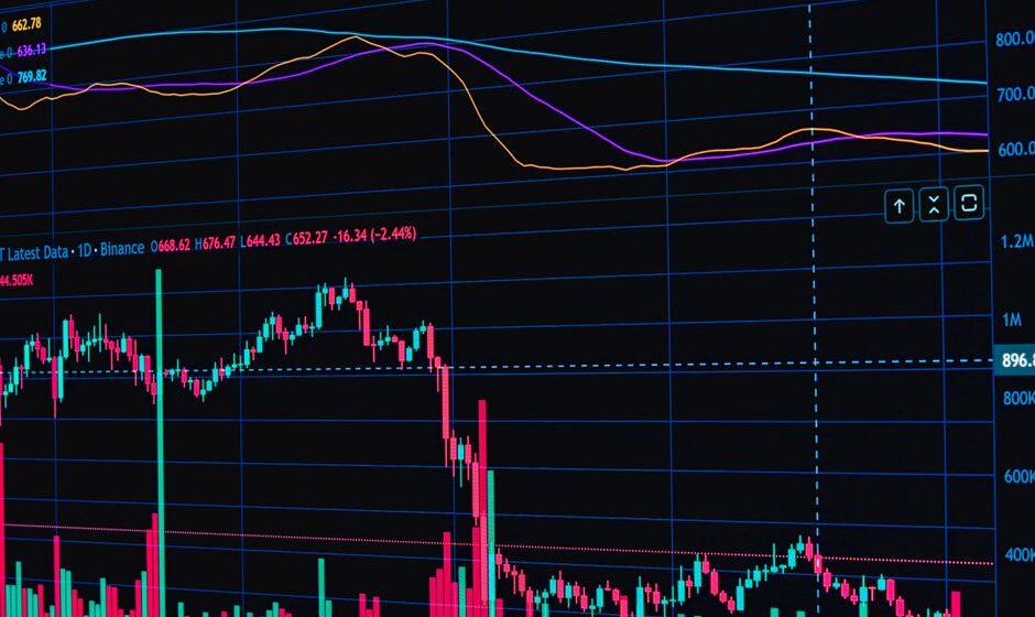 low volatility investing explained — financial market analysis and trading insights for investors