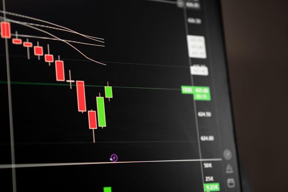 market analysis 101 the pillars successful — financial market analysis and trading insights for investors