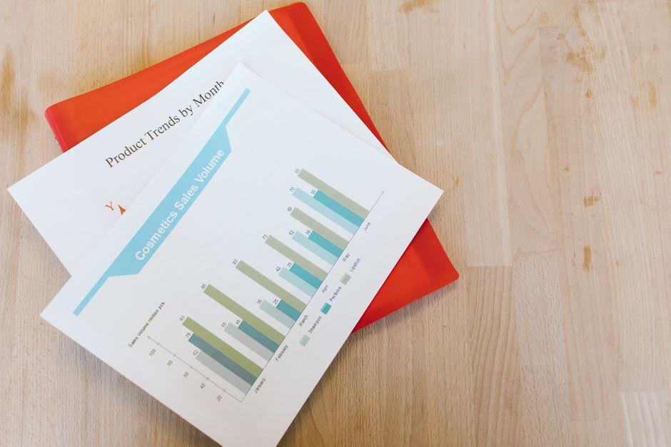 market analysis example breaking down real — financial market analysis and trading insights for investors