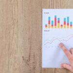 What Market Analysis Is and Why It Matters for Traders market evaluation how measure market strength — financial market analysis and trading insights for investors