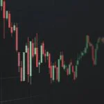 How to Analyse Market Structure on Multiple Timeframes market structure for scalping and swing — financial market analysis and trading insights for investors
