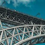 market structure guide how read break — financial market analysis and trading insights for investors