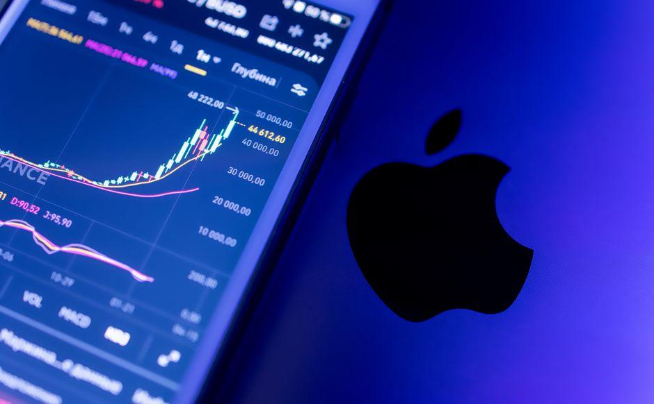meta apple stock which should you — financial market analysis and trading insights for investors