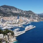 monte carlo simulation for investing — financial market analysis and trading insights for investors