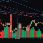 Price Action: How to Read Support and Resistance Levels price action trading strategy the bar — financial market analysis and trading insights for investors