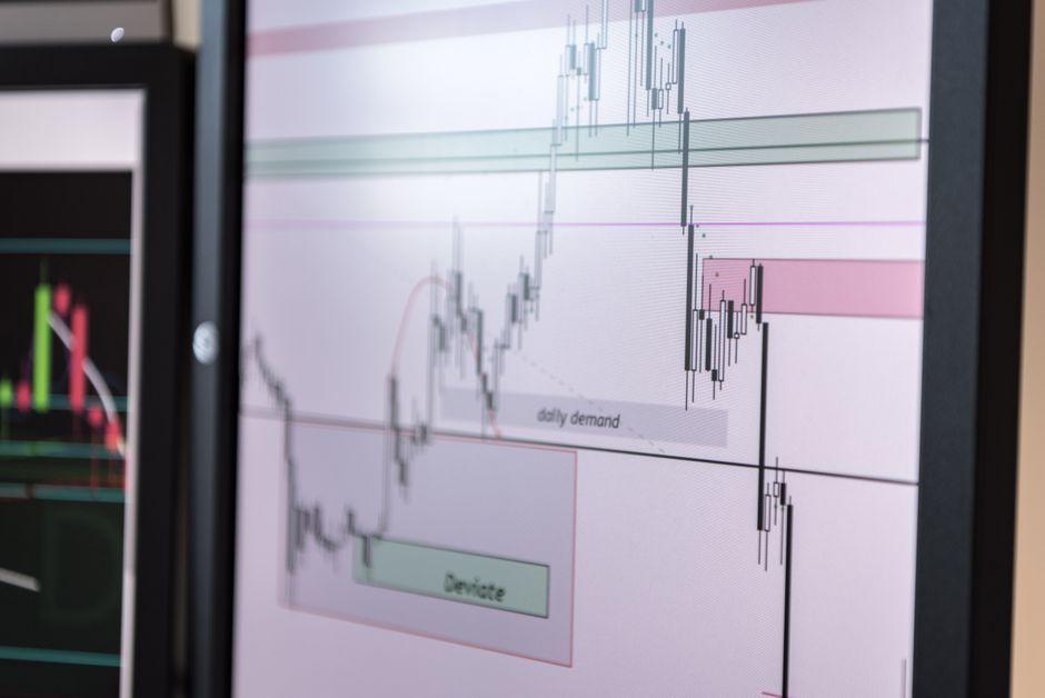 risk management trading how protect your — financial market analysis and trading insights for investors