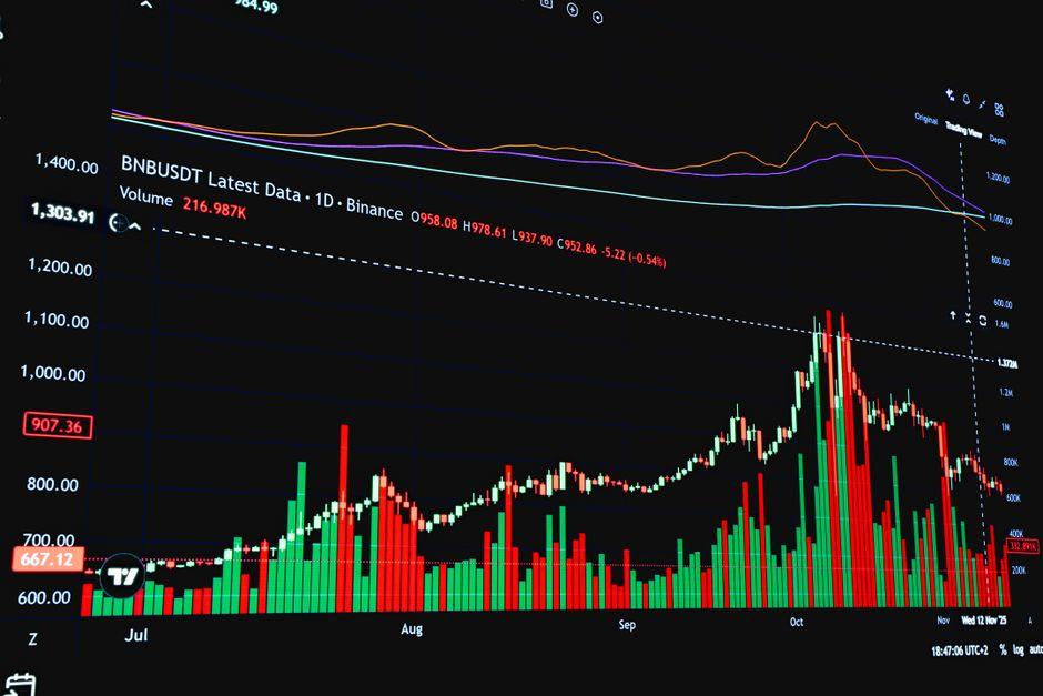 Solana On-Chain DEX Volume: Spot Early Trends Now Guide solana chain dex volume how spot — financial market analysis and trading insights for investors