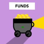 sovereign wealth funds explained — financial market analysis and trading insights for investors