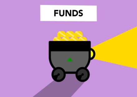 sovereign wealth funds explained — financial market analysis and trading insights for investors