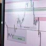 How to Spot Internal vs External Liquidity – A Practical Guide standard deviation projections for ict profit — financial market analysis and trading insights for investors