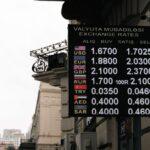 Nikkei 225 Trading Strategy: Yen‑BOE Link for Edge start trading azerbaijan — financial market analysis and trading insights for investors