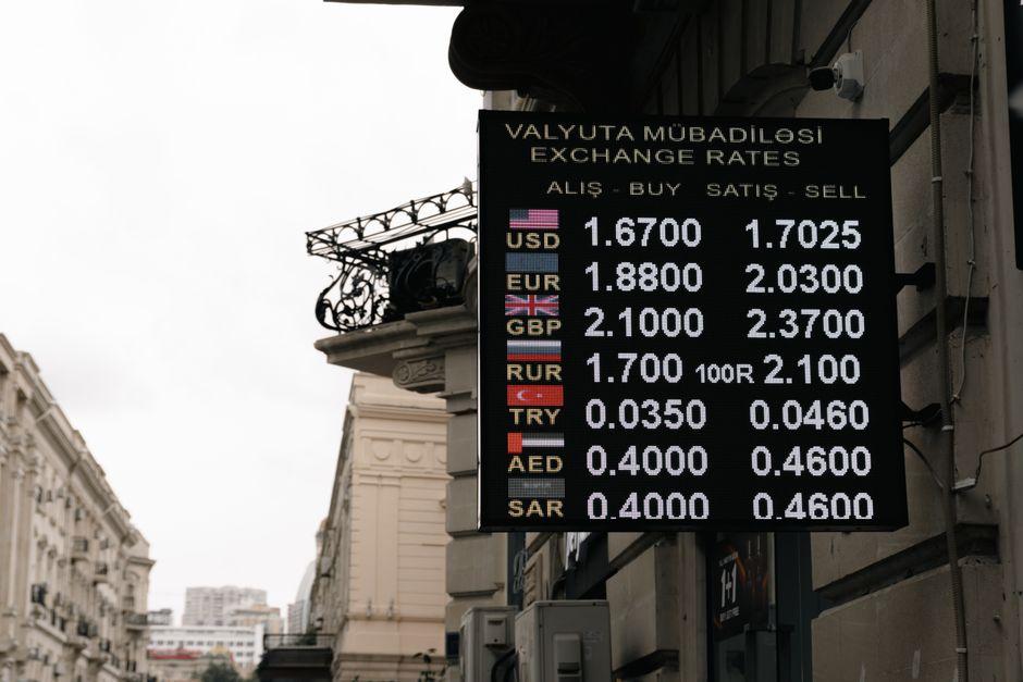 start trading azerbaijan — financial market analysis and trading insights for investors