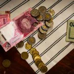 The Ultimate Guide to Trading in Colombia for Investors start trading peru — financial market analysis and trading insights for investors