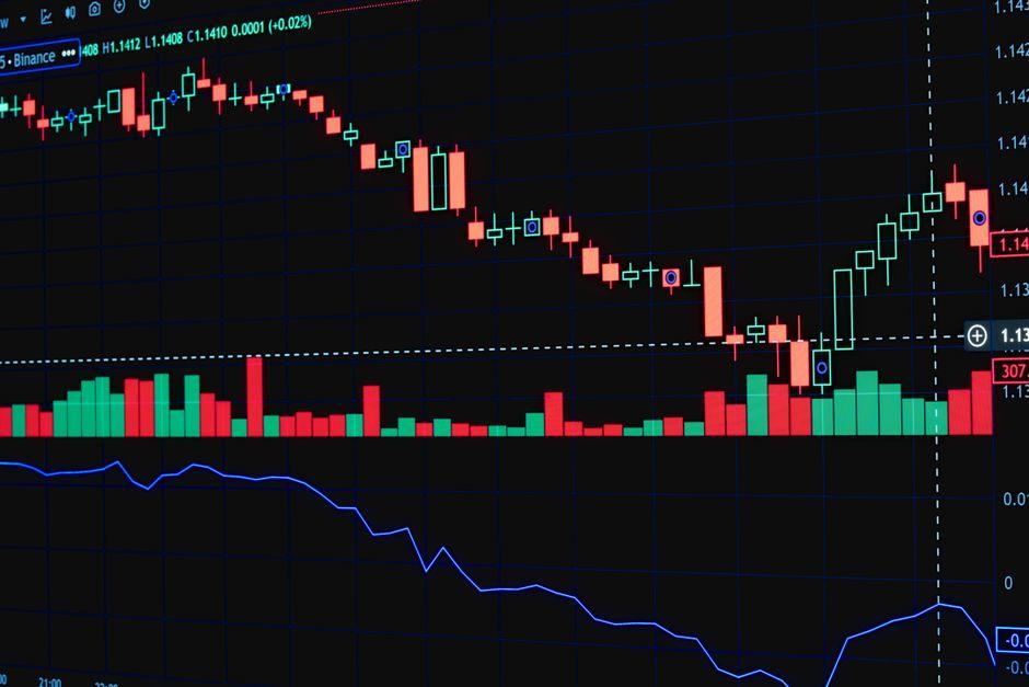 Trade Copying Across Multiple Prop Firm Accounts Safely trade copying across multiple prop firm — financial market analysis and trading insights for investors
