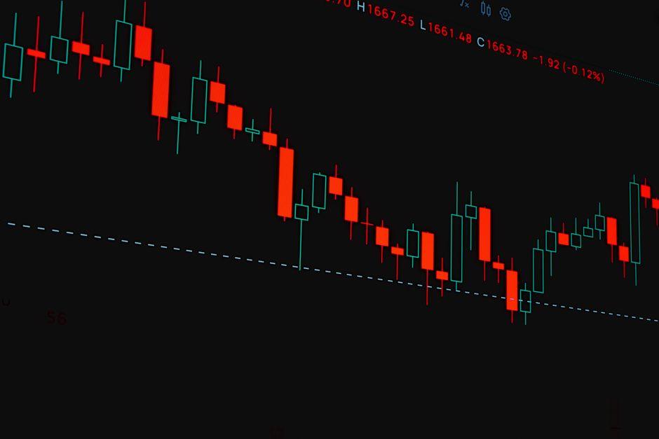 Trading CAD/JPY Trend Reversals in High‑Energy Markets trading cad jpy trend reversals high — financial market analysis and trading insights for investors