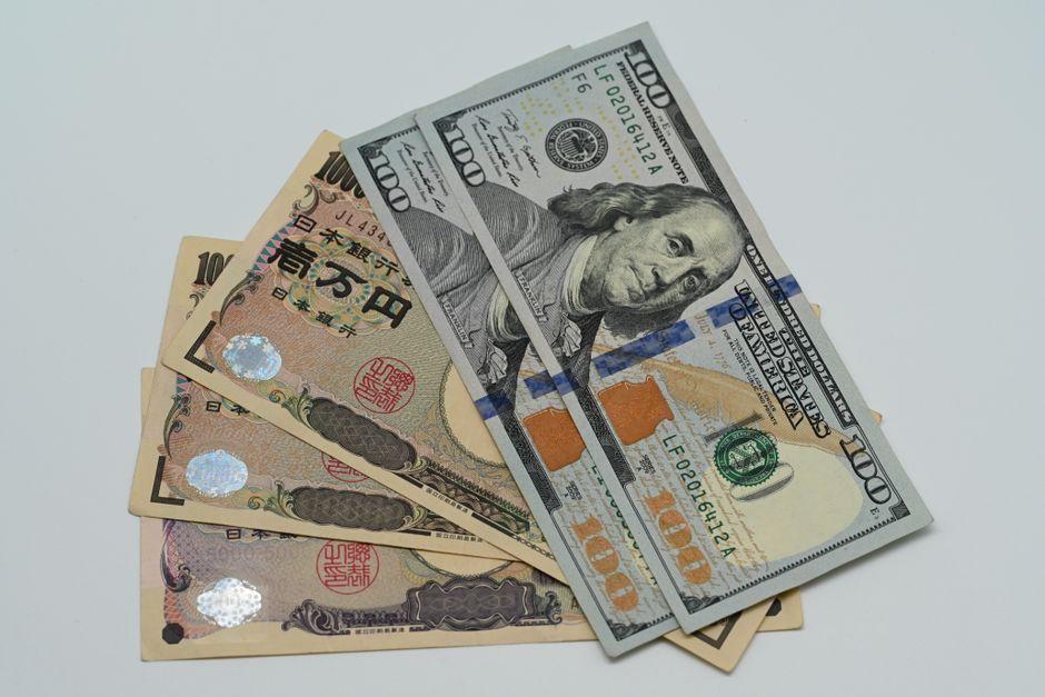 trading eur jpy range breakouts the — financial market analysis and trading insights for investors