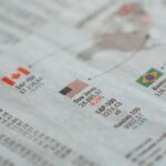 Stock Splits Explained: Do They Actually Create Value? what the buffett indicator and how — financial market analysis and trading insights for investors