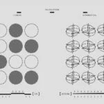 wyckoff accumulation schematic springs and test — financial market analysis and trading insights for investors